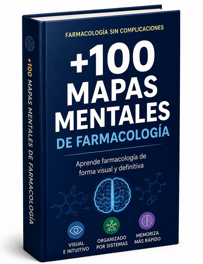 Kit +100 Mapas Mentales de Farmacología